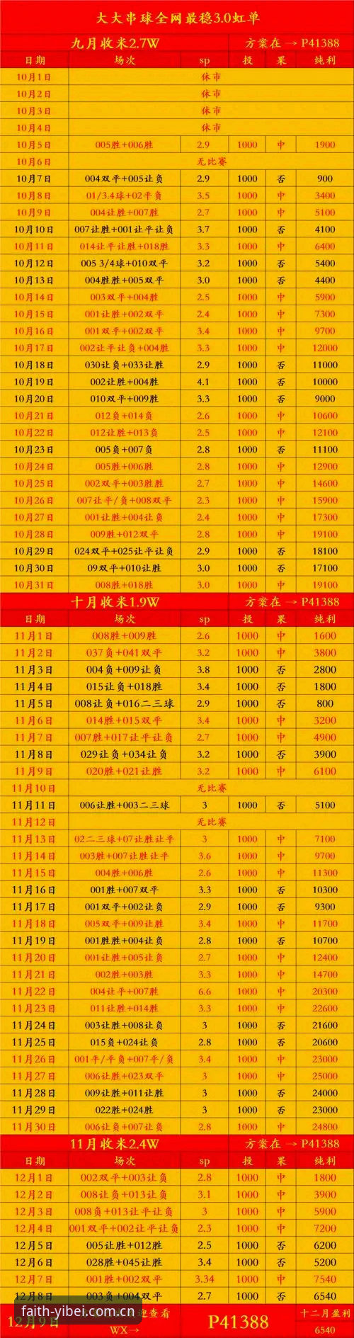 易倍体育平台观赛教程：解锁埃梅里欧联杯封神之路的深度解读